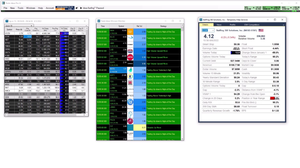 Trade Ideas AI Single Stock Deep Dive: