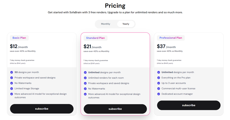 SofaBrain ai price