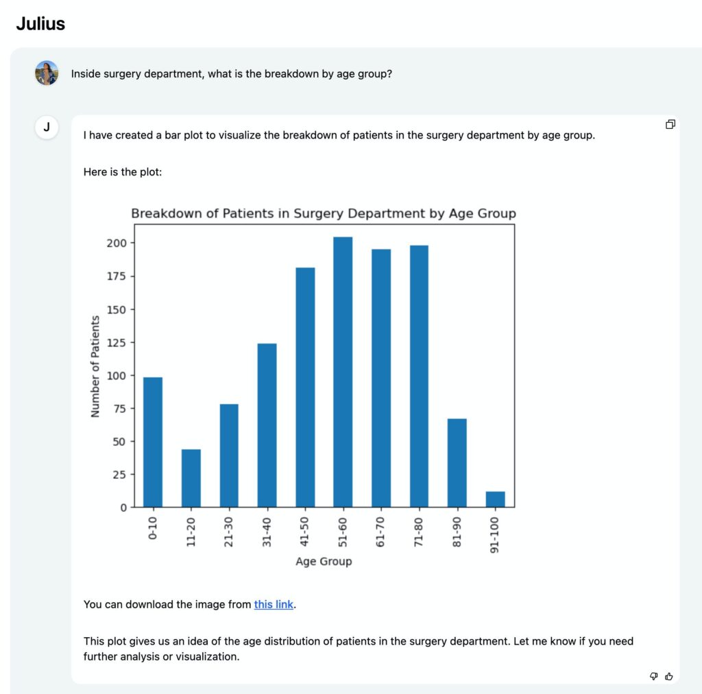 julius AI bar graph